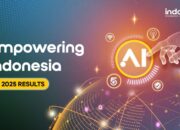 Indosat Bukukan Pendapatan Sebesar Rp 13.577,9 Miliar dan Catat Kenaikan Laba Bersih Sebesar 27% Secara Kuartalan